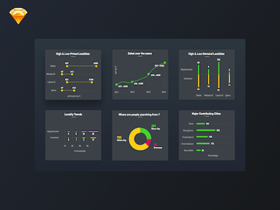 Data Science Graphs