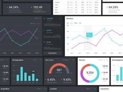 Data Visualization UI Kit