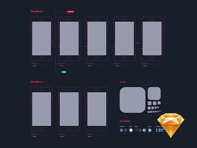 Mobile Wireframe Overview