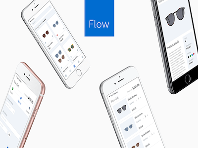 E-Commerce MarketPlace Flow