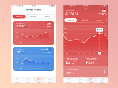 Finance Analytics UI