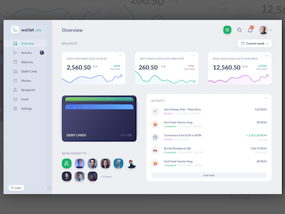 Finance Dashboard Concept