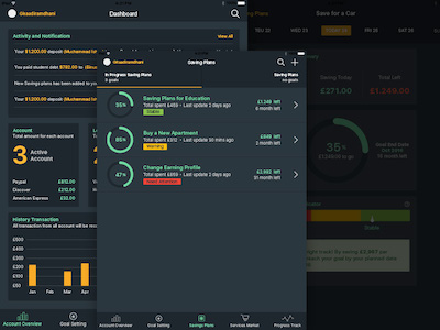 Financial Services Dashboard