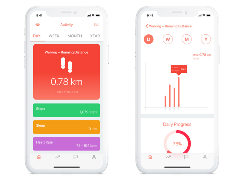 Ale Perioperatieve periode Trillen Fitness Tracker App Concept Sketch freebie - Download free resource for  Sketch - Sketch App Sources