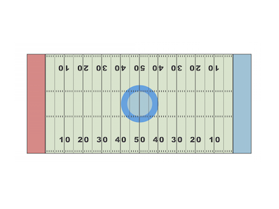 Football Field Template 