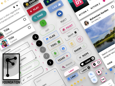 Foundation Design System