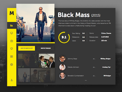 Movie Dashboard