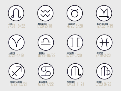Zodiac Icon Set