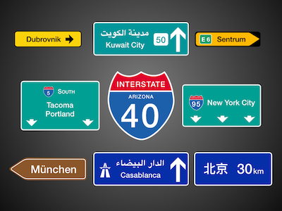 International Road Signposts