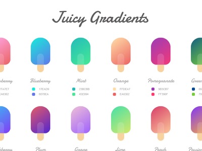 Juicy Gradients