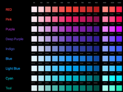 Material Colors