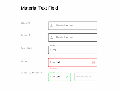 Material Design - Outlined Text Field