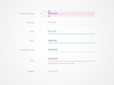 Material Text Fields