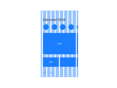 Perfect Carousel Grid