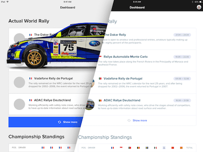 Rally iPad App