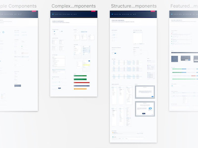 Lightning Design System