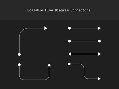 Scalable Flow Diagram Connectors