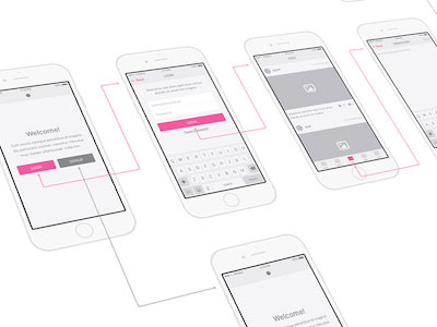 Snap UI kit - iOS Wireframes