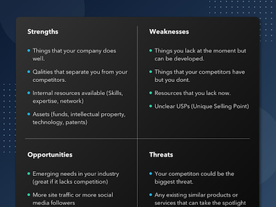 SWOT Analysis Template