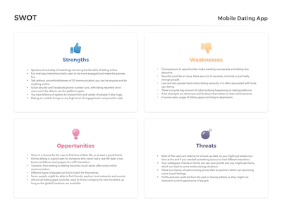 SWOT Analysis