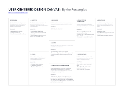 User Centered Design Canvas