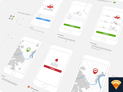 iPhone Wireframe Template