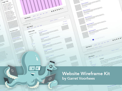 Wireframing Template