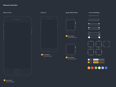 UX Diagrams Kit for iPhone and Apple Watch