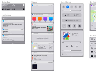 iOS 10 UI Kit