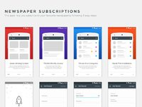 Newspaper Subscription App