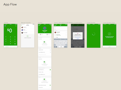 Square Cash App UI Kit
