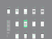Wireframe Kit for iPhone 6