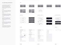 Uber Wireframe Kit