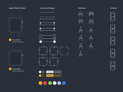 UX Diagrams Kit for iPhone and Apple Watch