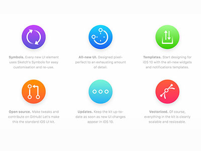 iOS 10 UI Kit