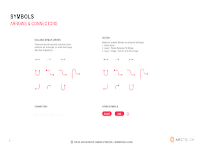 mobile ux template sketch freebie download free resource for