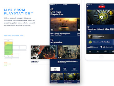 PlayStation App Redesign UI Kit