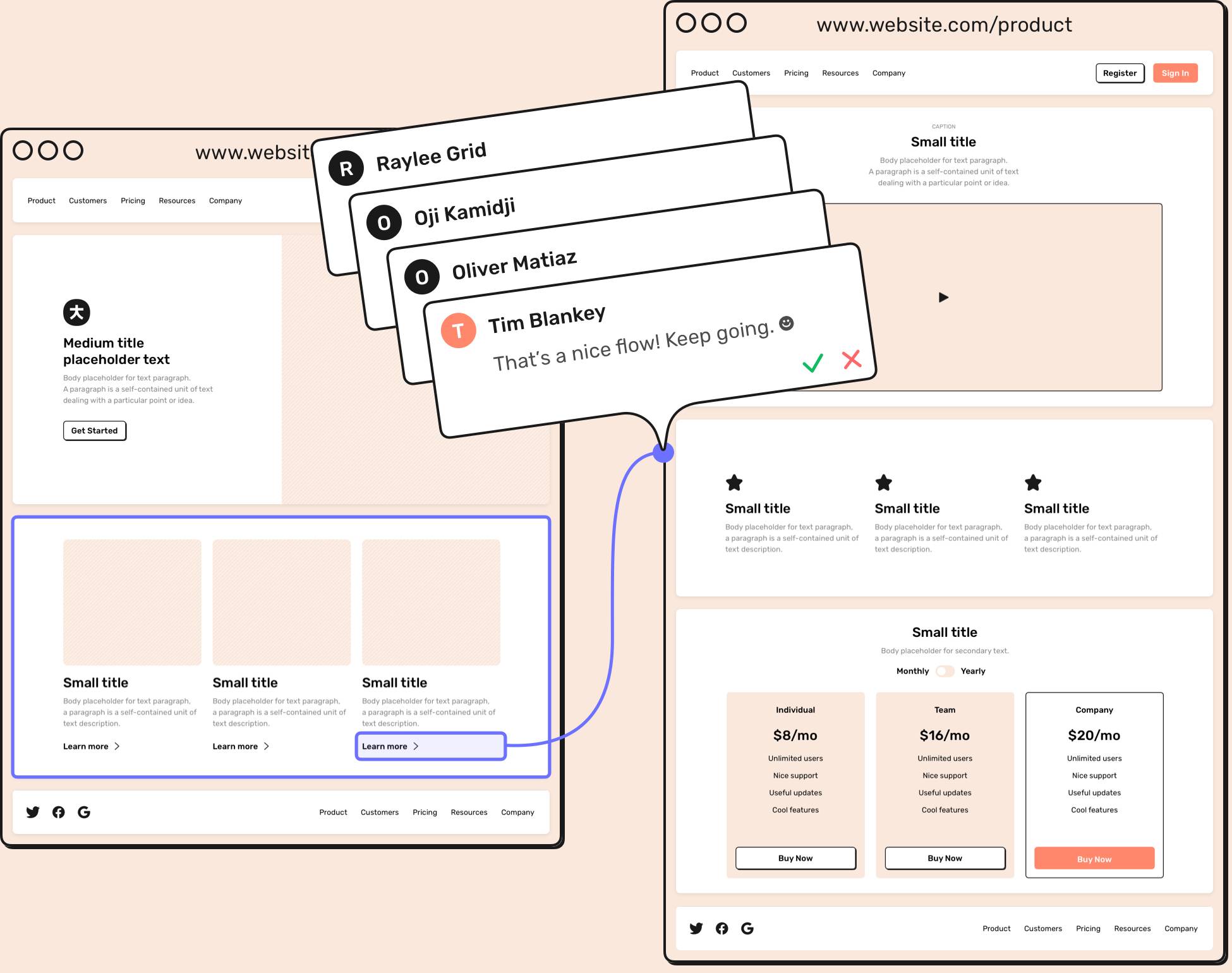 User-friendly Flows and Presentations