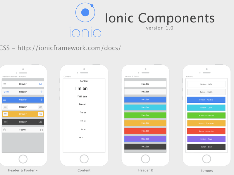 Ionic iOS Wireframe