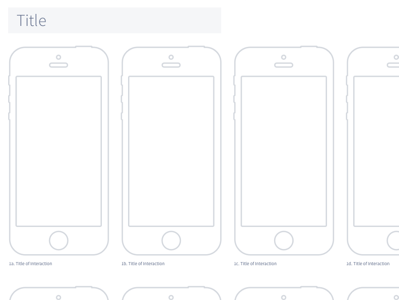 iPhone 5 Wireframe Template