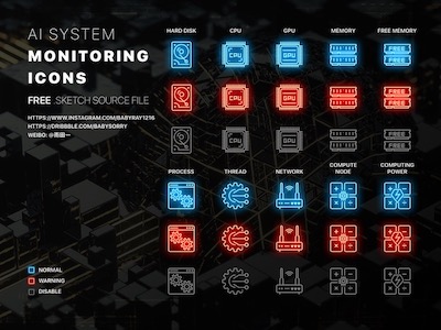 10 System Monitoring Icons