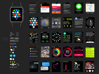 Apple Watch UI Kit