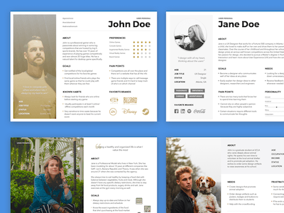 User Personal Templates